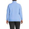 Lands’ End Anyweather Fleece Quarter Zip Pullover(Clear Blue Sky)