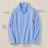 Lands’ End Anyweather Fleece Quarter Zip Pullover(Clear Blue Sky)