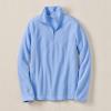 Lands’ End Anyweather Fleece Quarter Zip Pullover(Clear Blue Sky)