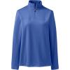 Lands’ End Anyweather Fleece Quarter Zip Pullover(Dark Cobalt Blue)