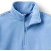 Lands’ End Anyweather Fleece Quarter Zip Pullover(Fresh Blue)