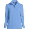 Lands’ End Anyweather Fleece Quarter Zip Pullover(Fresh Blue)