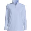 Lands’ End Anyweather Fleece Quarter Zip Pullover(Soft Periwinkle)