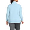 Lands’ End Anyweather Fleece Quarter Zip Pullover(Subtle Blue)
