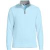 Lands’ End Bedford Rib Quarter Zip Pullover Sweater(Light Blue Sky)