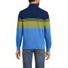Lands’ End Bedford Rib Quarter Zip Pullover Sweater(Muted Cobalt Placed Stripe)