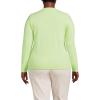 Lands’ End Cashmere Sweater(Fluorescent Green)