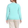 Lands’ End Cashmere Sweater(Pale Aqua Ice)