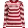 Lands’ End Cashmere Sweater(Rich Red/Ivory Breton)