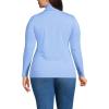 Lands’ End Lightweight Jersey Long Sleeve Turtleneck(Clear Blue Sky)