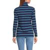 Lands’ End Lightweight Jersey Long Sleeve Turtleneck(Deep Sea/Cyan Stripe)