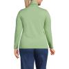 Lands’ End Lightweight Jersey Long Sleeve Turtleneck(Soft Jade)