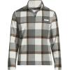 Lands’ End Men’s Anyweather Fleece Quarter Zip Pullover(Boulder Gray Glen Plaid)