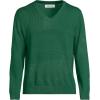Lands’ End Men’s Fine Gauge Cotton V Neck Sweater(Light Emerald)