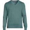 Lands’ End Men’s Fine Gauge Cotton V Neck Sweater(Tourmaline)