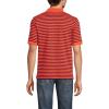 Lands’ End Men’s Short Sleeve American-Grown Supima Cotton Polo Shirt(Burgundy/Persimmon Stripe)