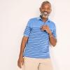 Lands’ End Men’s Short Sleeve American-Grown Supima Cotton Polo Shirt(Mariner Blue Placed Stripe)
