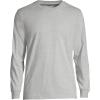 Lands’ End Men’s Super-T Long Sleeve T-Shirt(Gray Heather)