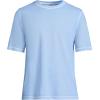 Lands’ End Men’s Super-T Short Sleeve T-Shirt(Powder Blue Garment Dye)