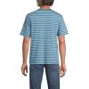 Lands’ End Men’s Super-T Short Sleeve T-Shirt(Soft Peacock/Blue Stripe)