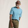 Lands’ End Men’s Super-T Short Sleeve T-Shirt(Soft Peacock/Blue Stripe)