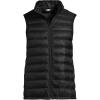 Lands’ End Men’s Wanderweight Ultralight Packable Down Vest(Black)