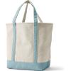Lands’ End Open Top Canvas Tote Bag(Natural/Pale Teal)