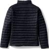 Lands’ End School Uniform Women’s’ ThermoPlume Jacket(Black)