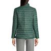 Lands’ End School Uniform Women’s’ ThermoPlume Jacket(Evergreen)