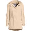 Lands’ End Squall Packable Waterproof Raincoat(Champagne)