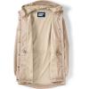 Lands’ End Squall Packable Waterproof Raincoat(Champagne)