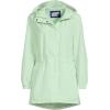 Lands’ End Squall Packable Waterproof Raincoat(Icy Mint Green)