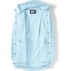 Lands’ End Squall Packable Waterproof Raincoat(Subtle Blue)
