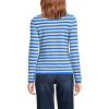 Lands’ End Women’s Cashmere Cardigan Sweater(Muted Cobalt/Ivory Breton)