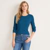 Lands’ End Women’s Cotton Rib Knit T-Shirt(Baltic Teal)