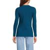 Lands’ End Women’s Cotton Rib Knit T-Shirt(Baltic Teal)