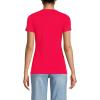 Lands’ End Women’s Cotton Rib Knit T-Shirt(Berry Rouge)
