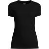 Lands’ End Women’s Cotton Rib Knit T-Shirt(Black)