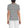 Lands’ End Women’s Cotton Rib Knit T-Shirt(Black Mini Stripe)