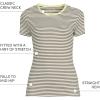 Lands’ End Women’s Cotton Rib Knit T-Shirt(Dark Cilantro Mini Stripe)