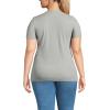 Lands’ End Women’s Cotton Rib Knit T-Shirt(Gray Heather)