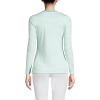Lands’ End Women’s Cotton Rib Knit T-Shirt(Misty Aqua Mini Stripe)