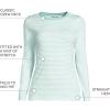 Lands’ End Women’s Cotton Rib Knit T-Shirt(Misty Aqua Mini Stripe)