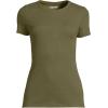 Lands’ End Women’s Cotton Rib Knit T-Shirt(Olive Drab)