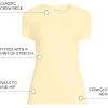 Lands’ End Women’s Cotton Rib Knit T-Shirt(Pale Yellow)