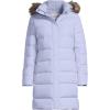 Lands’ End Women’s Down Winter Coat(Faint Lavender)