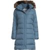 Lands’ End Women’s Down Winter Coat(Soft Peacock)