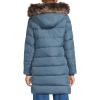Lands’ End Women’s Down Winter Coat(Soft Peacock)