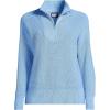 Lands’ End Women’s Drifter Cotton Quarter Zip Pullover Sweater(Blue)