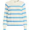 Lands’ End Women’s Drifter Raglan Sleeve Easy Fit Sweater(Fresh Ivory/Blue Stripe)
